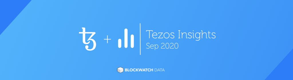 State of the Tezos Network – September 2020